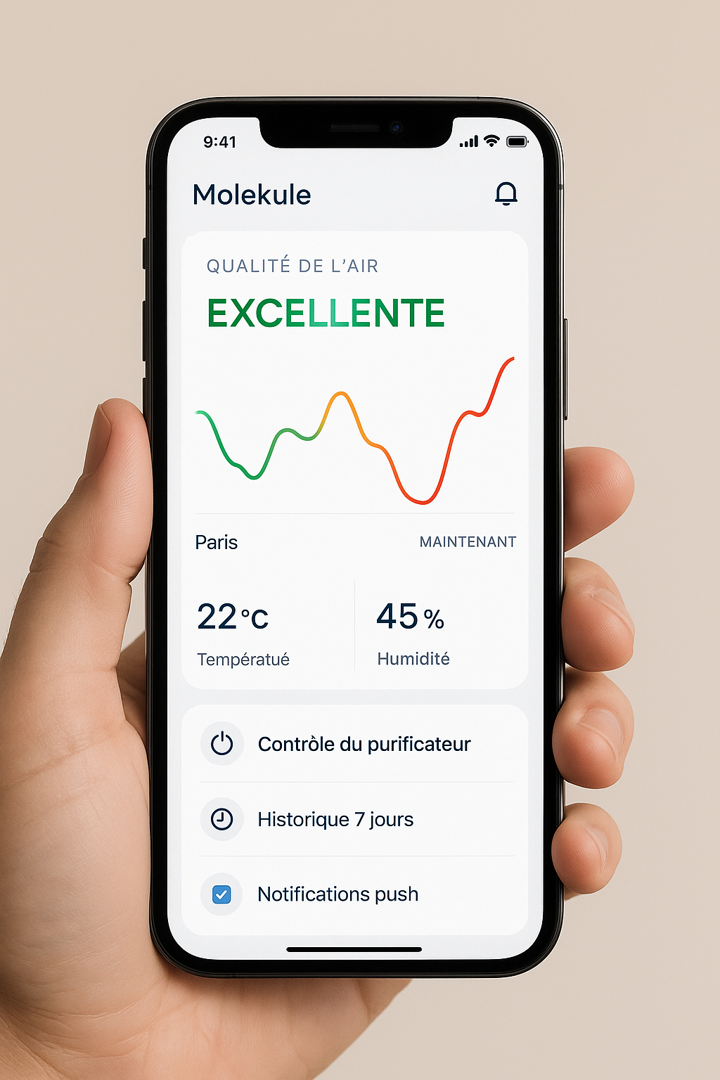 PureAir Pro MOLEKULE
